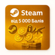 Аккаунти Steam від 5 000 балів 1038 фото 1