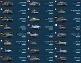 An account for a good start! Rank 8&ndash;7. Inactive since 2025 3045 photo