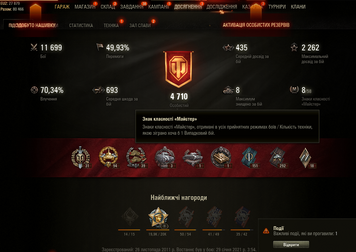 11000 battles, 49% win, 10 lvl (1 pcs), 9 lvl (2 pcs) 92 photo