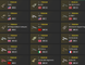 3000 golden eagles + premium equipment (21 pcs) + level 6-5 equipment (16 pcs) + level 92 + 3600 battles + 53% of victories 2097 photo 1