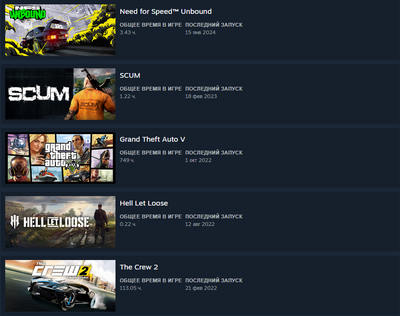SCUM + Need for Speed Unbound + The Crew 2 + Crysis 2 - Maximum Edition + Far Cry 5 + Nolimit | 46 000 tis. scores | 23 gr + 5 lvl |