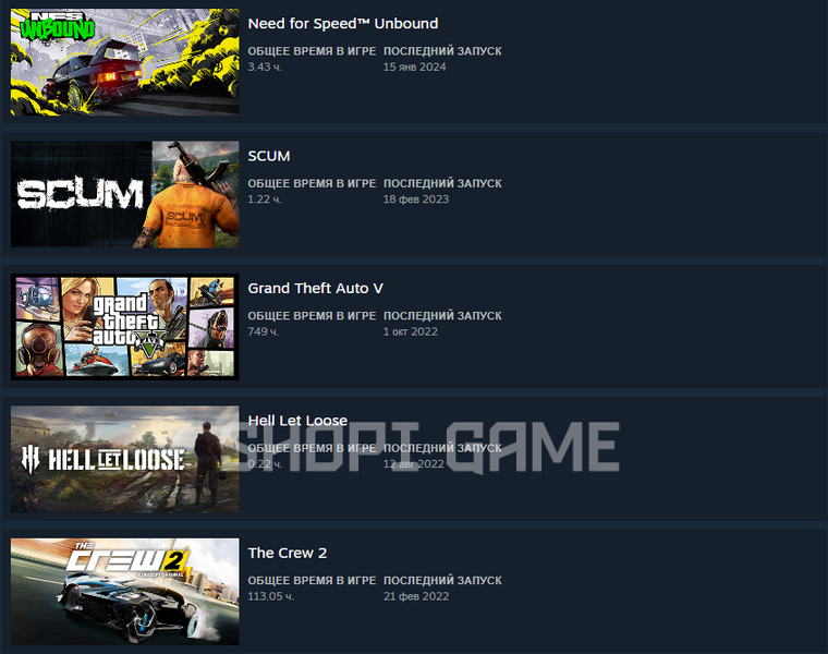 SCUM + Need for Speed Unbound + The Crew 2 + Crysis 2 - Maximum Edition + Far Cry 5 + Nolimit | 46 000 тис. очків | 23 гри + 5 lvl | 1348 фото