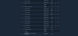 31 gr + 2 Lvl + Donate 6300₴ | Nolimit | CS2 PRIME | GTA V | Forza Horizon 5 | Battlefield 1 &trade; | Rust | Euro Truck Simulator 2 1847 photo 7