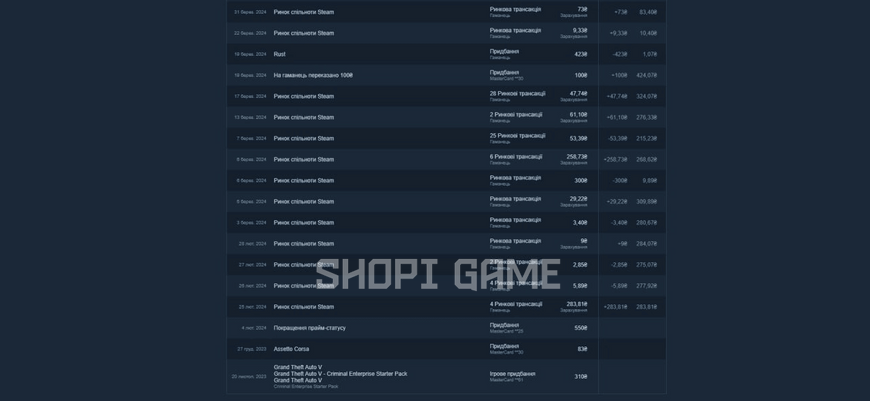31 gr + 2 Lvl + Donate 6300₴ | Nolimit | CS2 PRIME | GTA V | Forza Horizon 5 | Battlefield 1 &trade; | Rust | Euro Truck Simulator 2 1847 photo